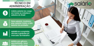 Técnico em Administração salario e mercado de trabalho