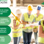 Salário Técnico de Edificações 