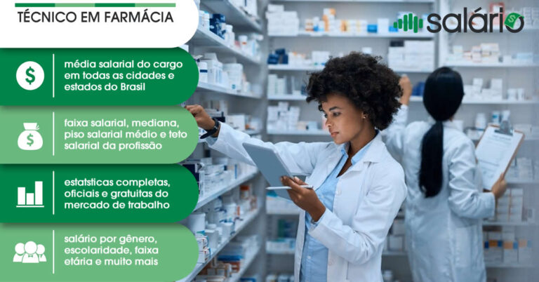 Técnico em Farmácia - Salário Brasil
