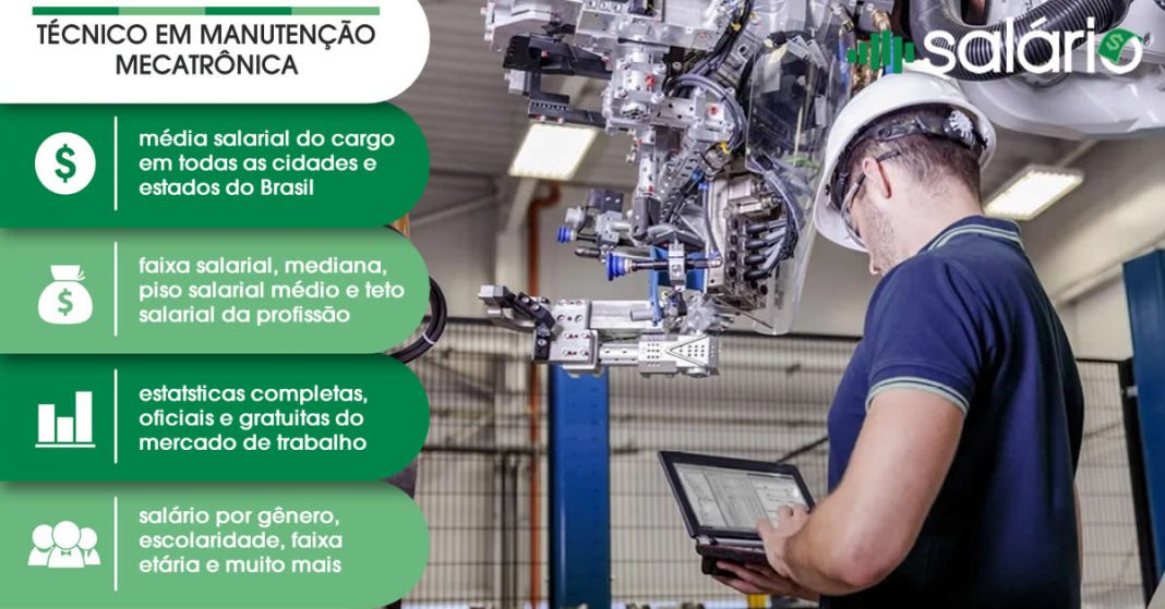 Técnico em Manutenção Mecatrônica - Salário Brasil