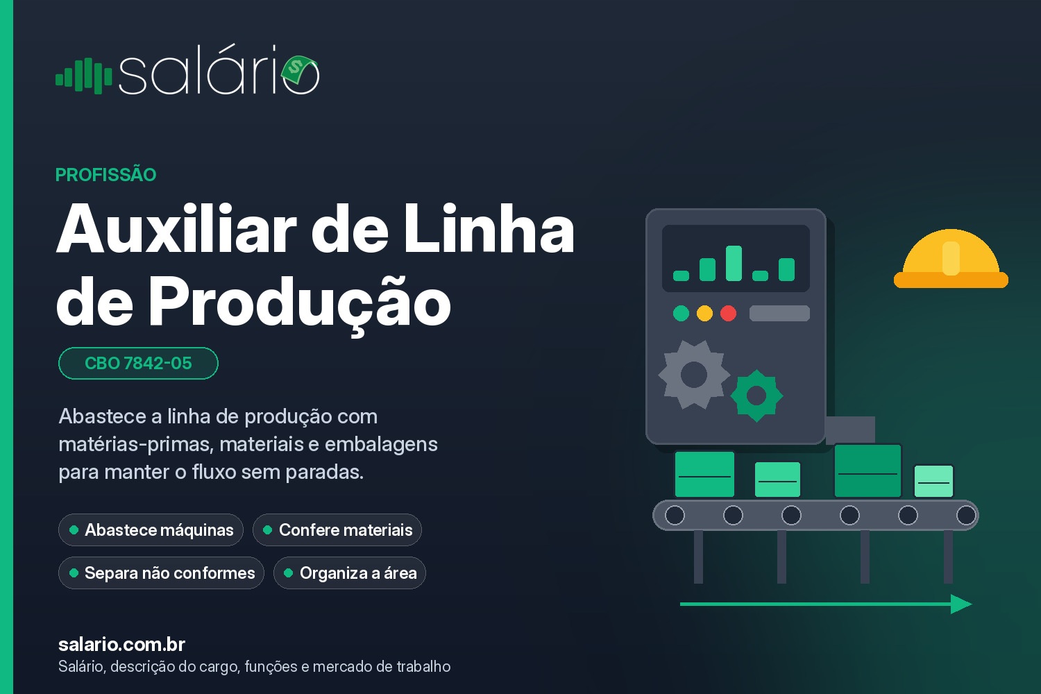 Salário e mercado de trabalho para Auxiliar de Linha de Produção