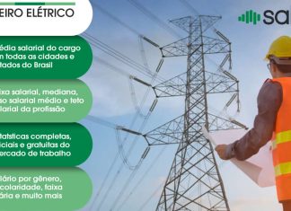 Engenheiro Elétrico