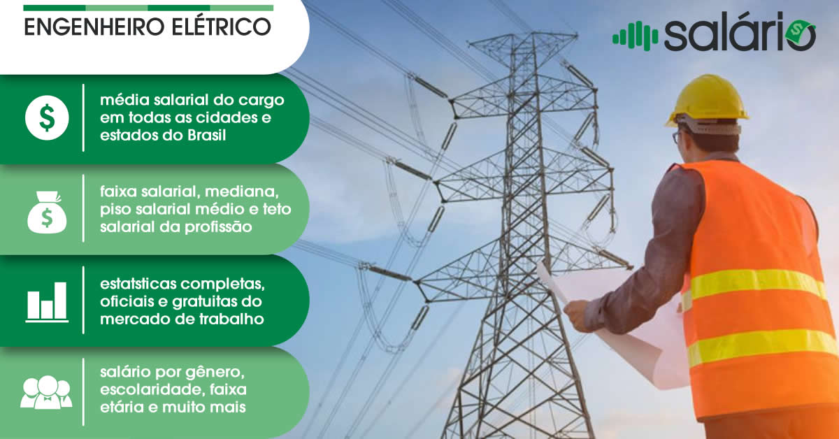 Engenheiro Elétrico Salário 2024, piso salarial