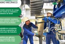 Quanto ganha um Engenheiro Mecânico no mercado de trabalho