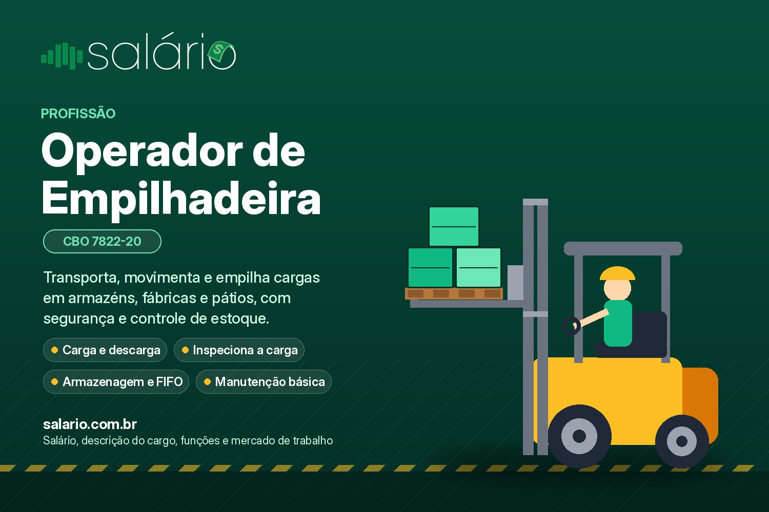 Salário e mercado de trabalho para Operador de Empilhadeira