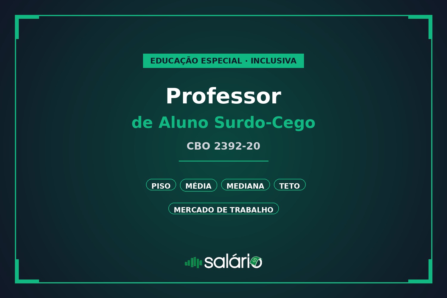 Salário e mercado de trabalho para Professor de Aluno Surdo-cego