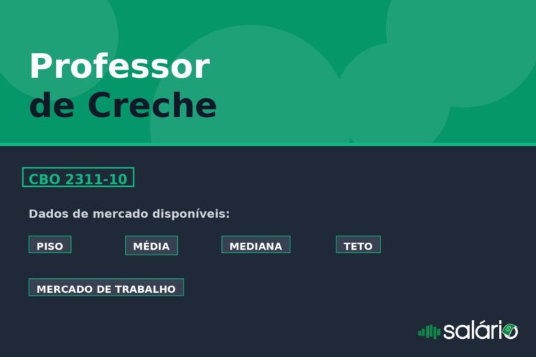 Professor de Creche - Salário Brasil