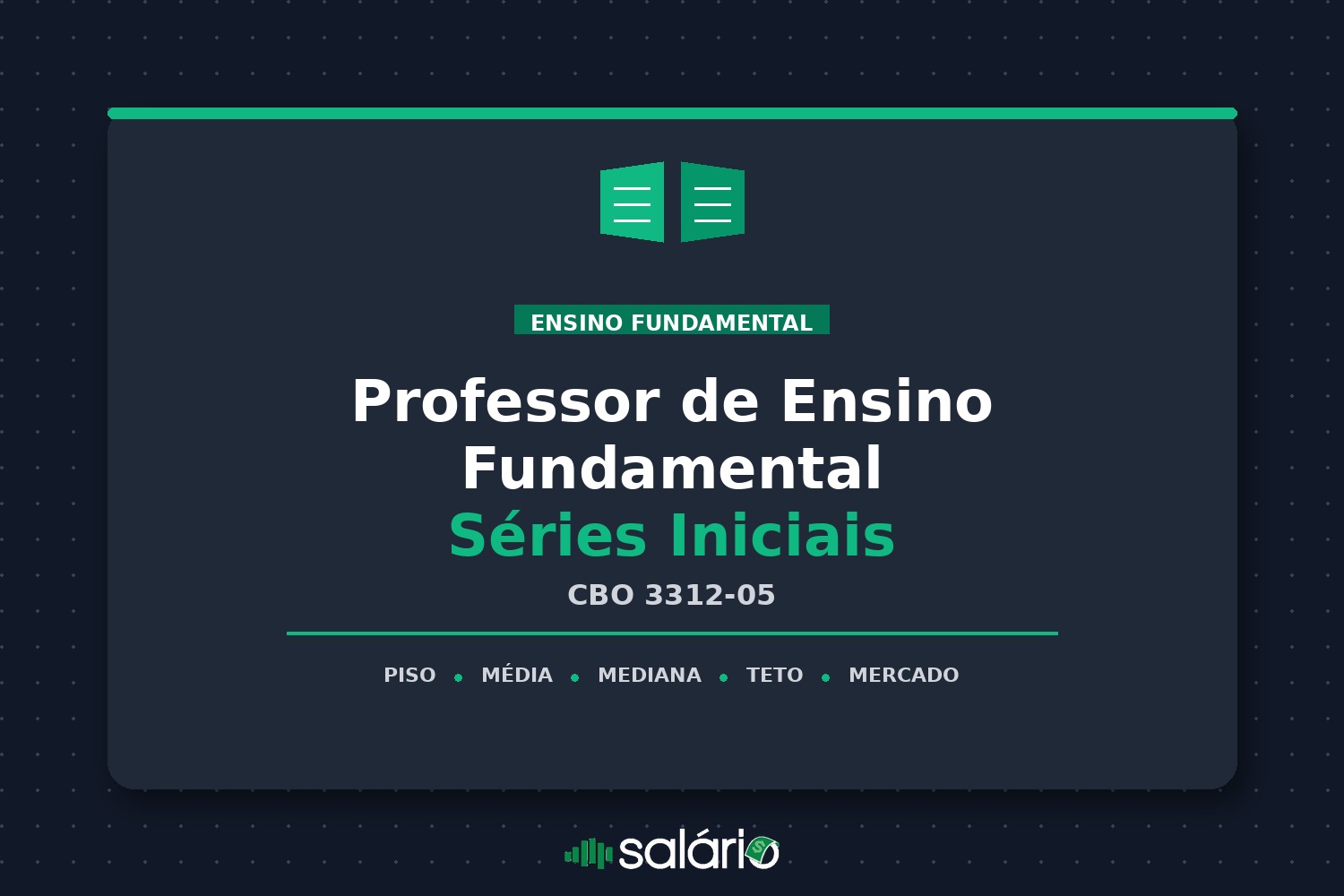 Salário e mercado de trabalho para Professor de Ensino Fundamental – Séries Iniciais