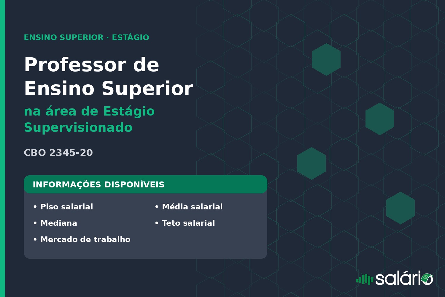 Salário e mercado de trabalho para Professor de Ensino Superior na Área de Estágio Supervisionado