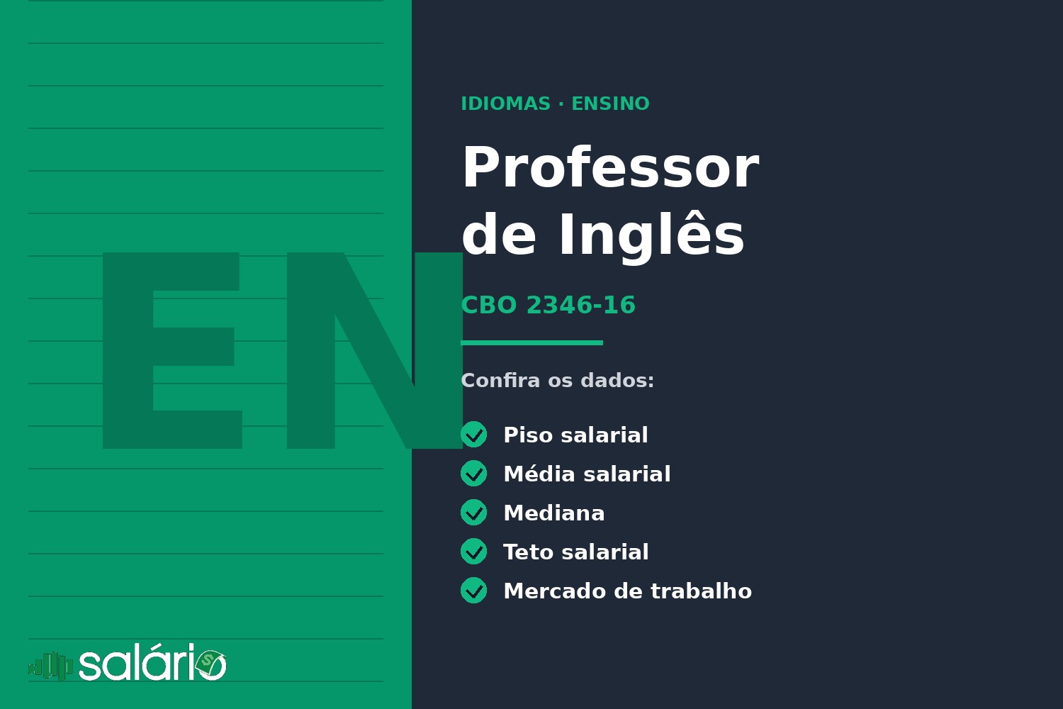 Salário e mercado de trabalho para Professor de Inglês