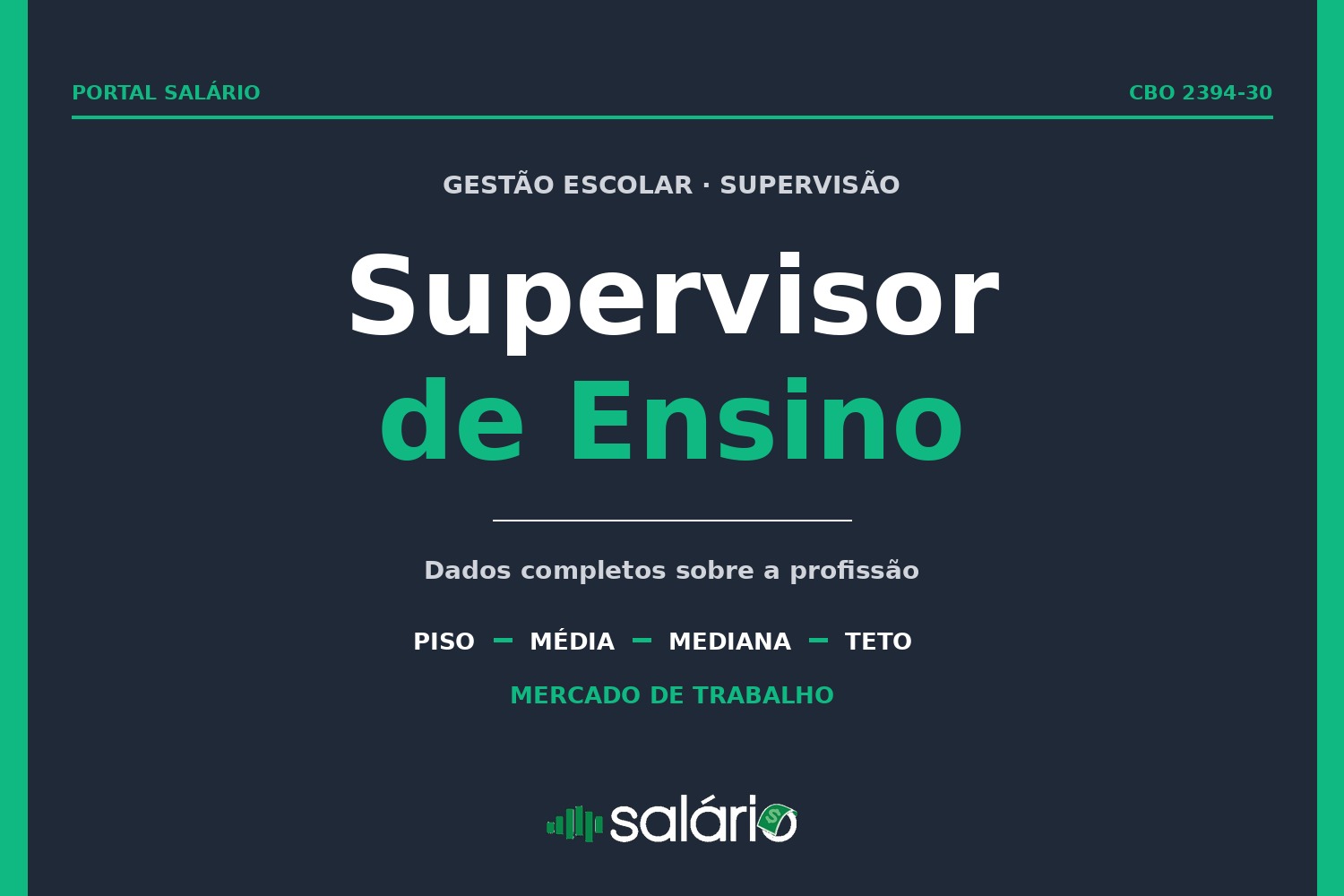 Salário e mercado de trabalho para Supervisor de Ensino