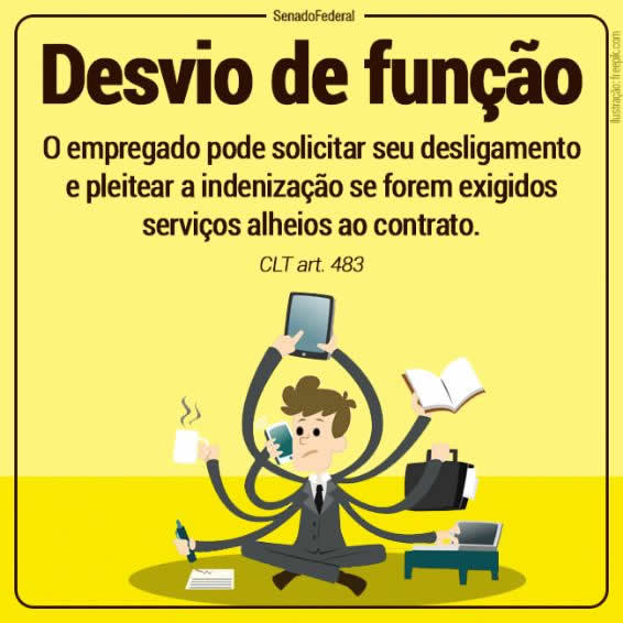 Desvio ou acúmulo de função, qual a diferença?