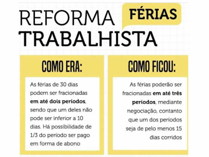 Ferias na nova lei trabalhista