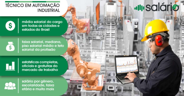Técnico em Automação Industrial - Salário Brasil