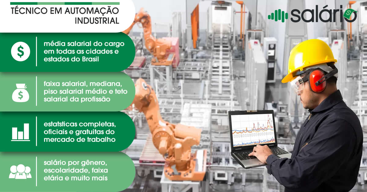 Salário e mercado de trabalho para Técnico em Automação Industrial – Salário – PR