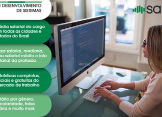 Analista de Desenvolvimento de Sistemas