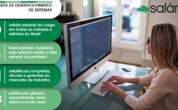 Analista de Desenvolvimento de Sistemas salario e mercado de trabalho