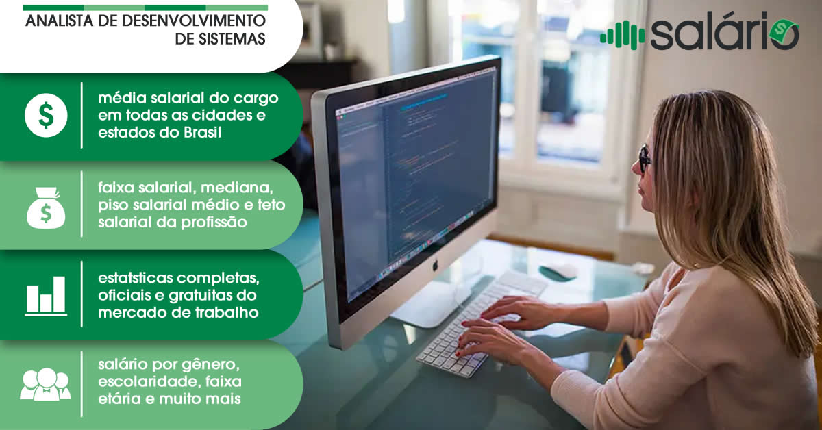 Salário e mercado de trabalho para Analista de Desenvolvimento de Sistemas – Salário – RJ