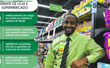 Gerente de Loja e Supermercado salario e mercado de trabalho