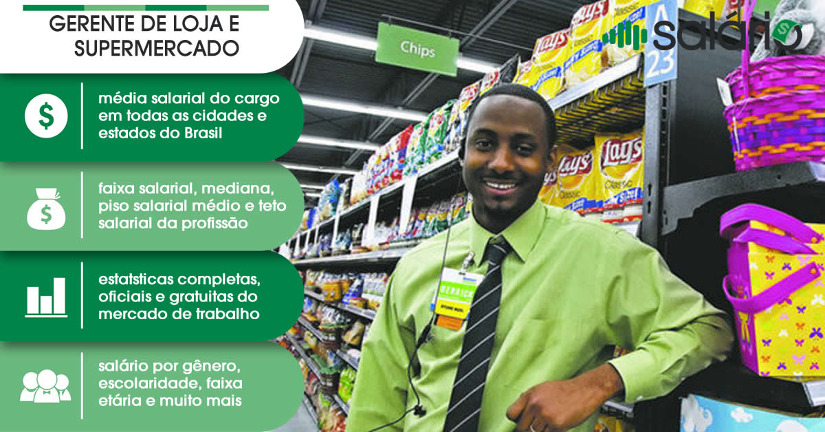 Salário e mercado de trabalho para Gerente de Loja e Supermercado – Salário – Balneário Camboriú, SC