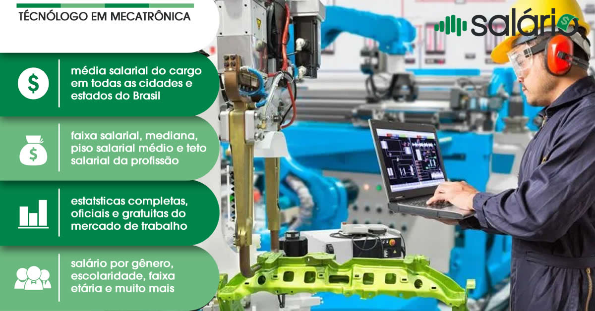 Salário e mercado de trabalho para Tecnólogo em Mecatrônica