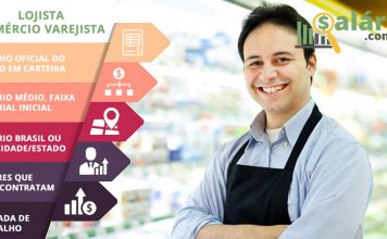 Lojista do comercio salario e mercado de trabalho