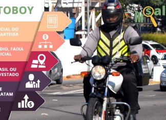 Motoboy – Salário – Cariacica, ES