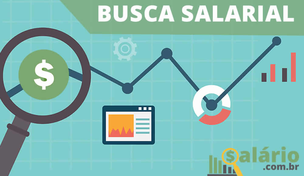 Encontre o salario de todas as profissões Encontre o salario de todas as profissões