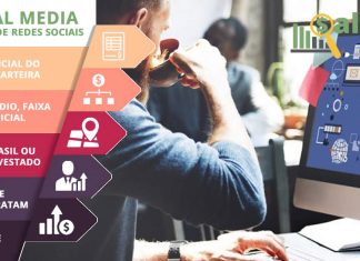 Social Media – Analista de Redes Sociais – Salário – Itajaí, SC