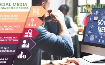 Social Media – Analista de Redes Sociais