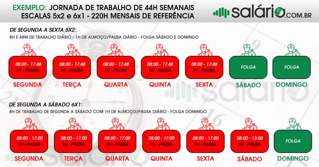 Jornada De Trabalho Noturna Veja Como Funciona Na Nova CLT jornada-de-trabalho-noturna-veja-como-funciona-na-nova-clt