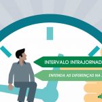 Intervalo intrajornada e interjornada de trabalho