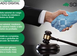 Advogado Digital