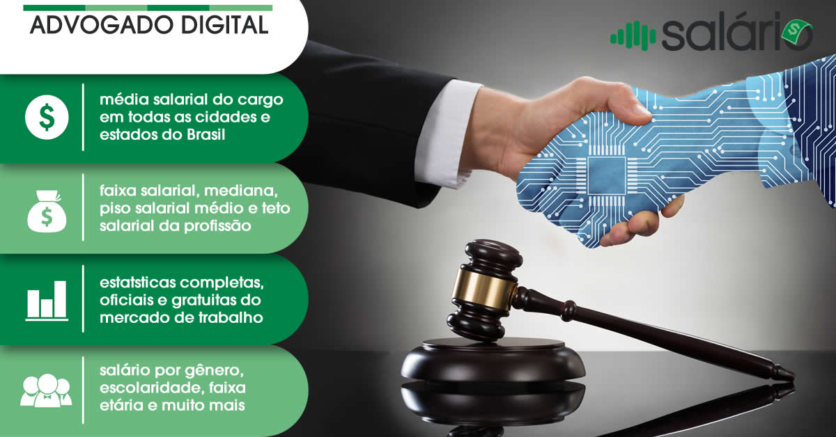 Salário e mercado de trabalho para Advogado Digital – Salário – SC