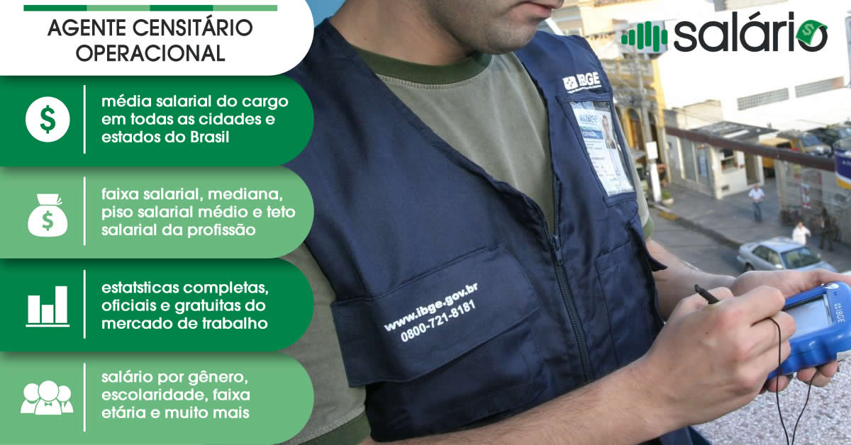 Salário e mercado de trabalho para Agente Censitário Operacional – Salário – Cuiabá, MT