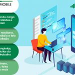 Salário Desenvolvedor Mobile Bauru