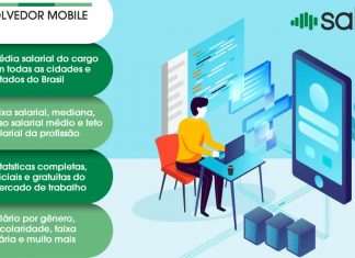 Desenvolvedor Mobile