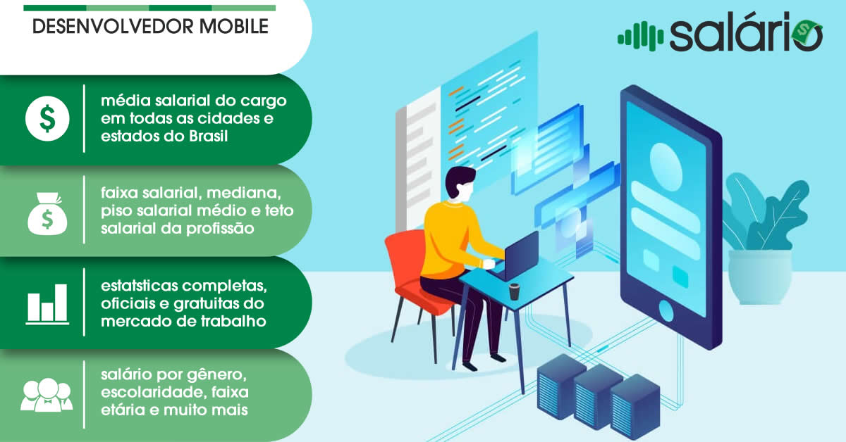 Salário e mercado de trabalho para Desenvolvedor Mobile – Salário – ES