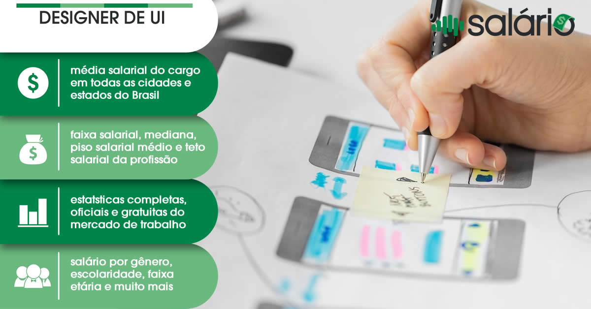 Salário e mercado de trabalho para Designer de UI – Salário – São Paulo, SP