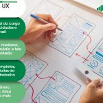 Salário Designer de UX Salvador