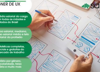 Designer de UX