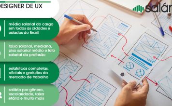 Designer de UX