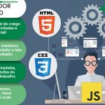 Salário Programador Front-End São Carlos