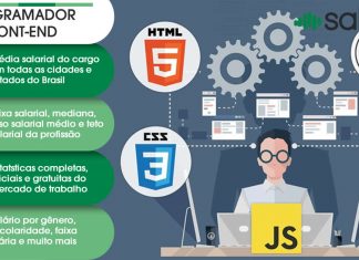 Programador Front-End