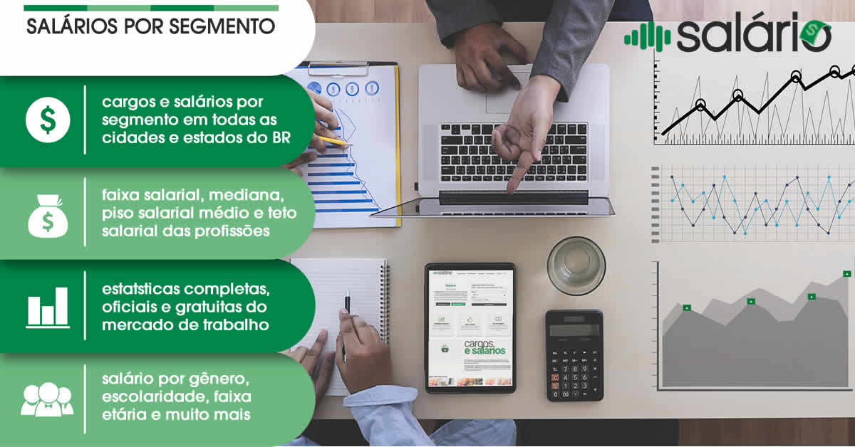 Atividades de contabilidade – Salários – São José dos Campos, SP