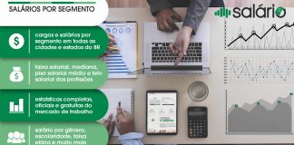 Pesquisa salarial empresas do setor de Comércio Varejista de Mercadorias em Geral