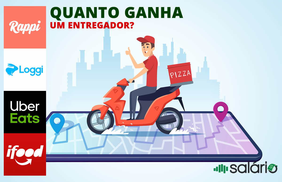 Quanto ganha um entregador Rappi, iFood, Uber Eats e Loggi