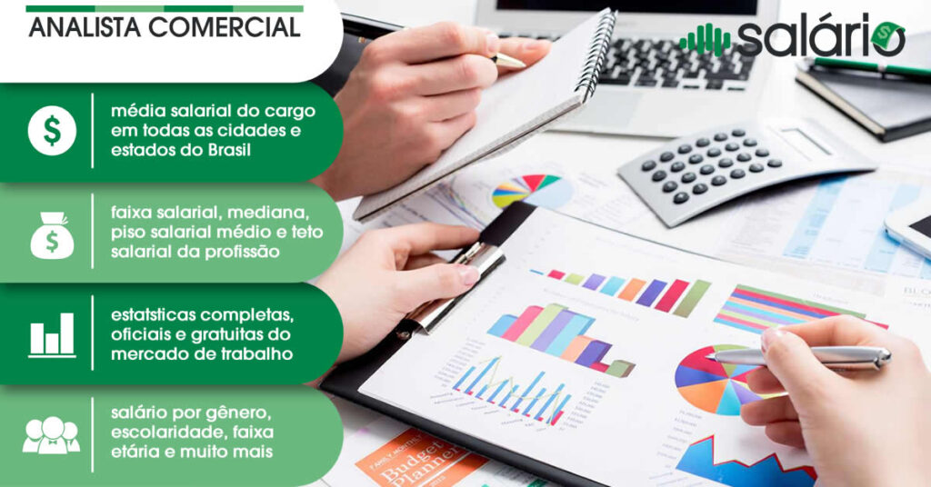 Analista Comercial - Salário Brasil