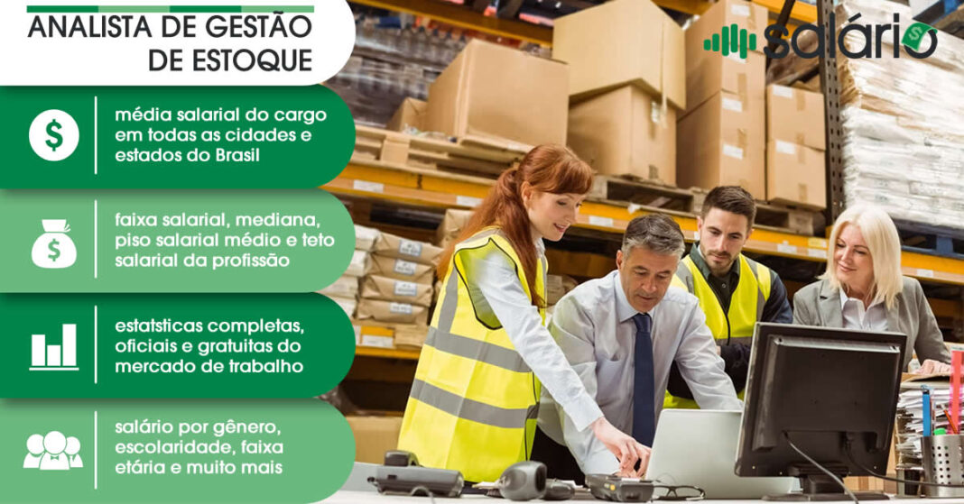 Analista de gestão de estoque - Salário Brasil
