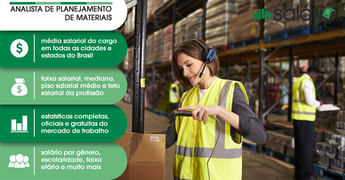 Salário e mercado de trabalho para Analista de planejamento de materiais – Salário – SP